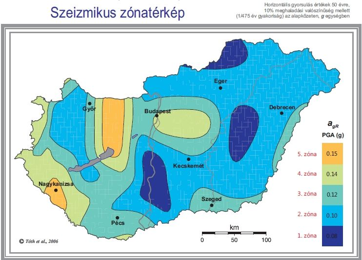 Szeizmicitás A Magyarországon alkalmazott szeizmikus zónatérkép alapján a vizsgált terület a 3. zónába tartozik, azaz a közepesen veszélyeztetett térségben található.