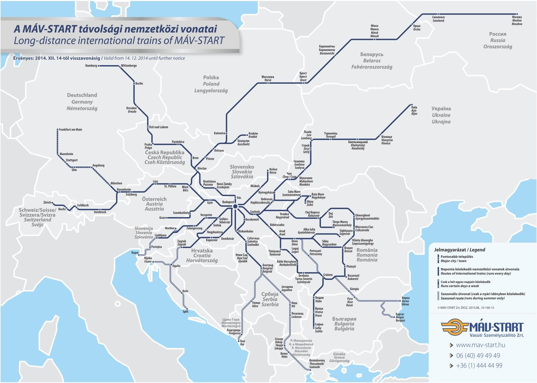 MÁV-START