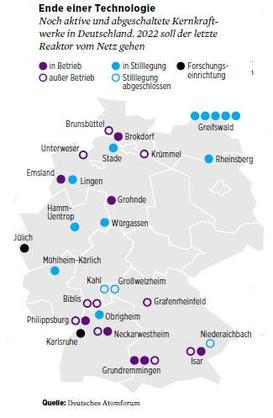 Atomerőmű (szovjetszállítású) öt blokkja az NDK idejében épült, amelyeket az egyesítés után azonnal leállítottak. 1. ábra.