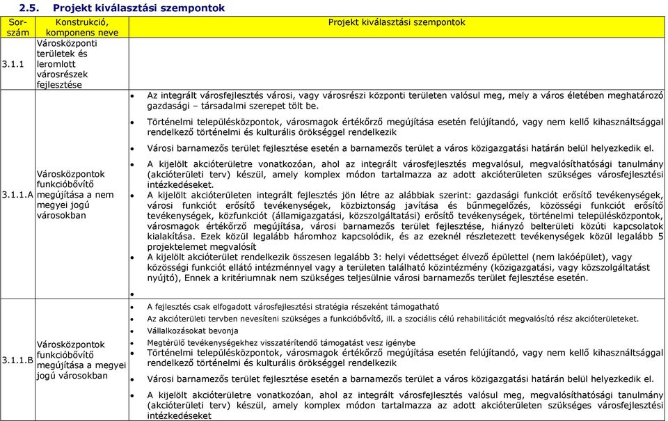 jogú városokban Projekt kiválasztási szempontok Az integrált városfejlesztés városi, vagy városrészi központi területen valósul meg, mely a város életében meghatározó gazdasági társadalmi szerepet