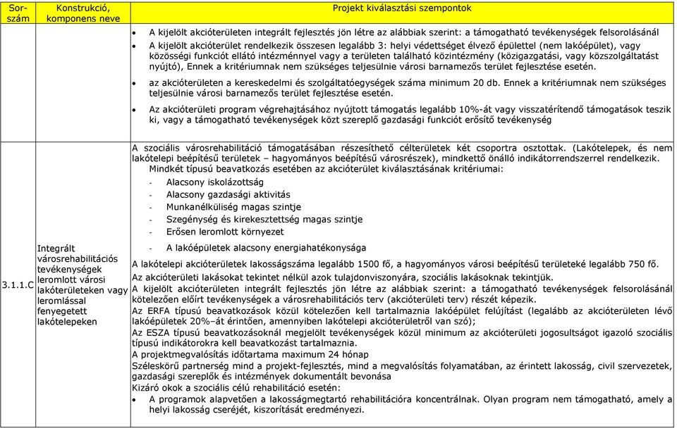 nyújtó), Ennek a kritériumnak nem szükséges teljesülnie városi barnamezős terület fejlesztése esetén. az akcióterületen a kereskedelmi és szolgáltatóegységek száma minimum 20 db.