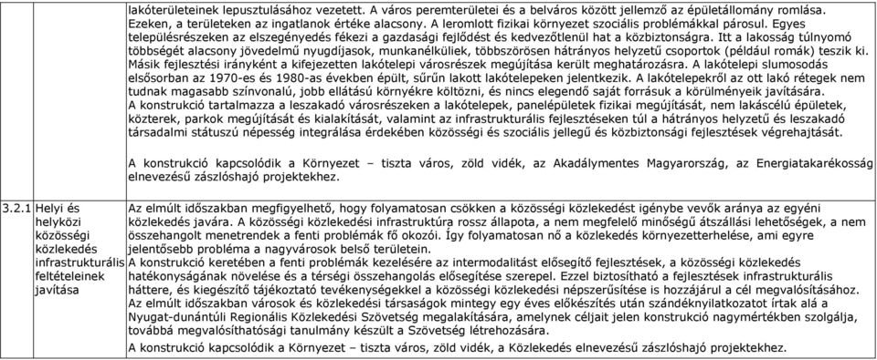 Itt a lakosság túlnyomó többségét alacsony jövedelmű nyugdíjasok, munkanélküliek, többszörösen hátrányos helyzetű csoportok (például romák) teszik ki.