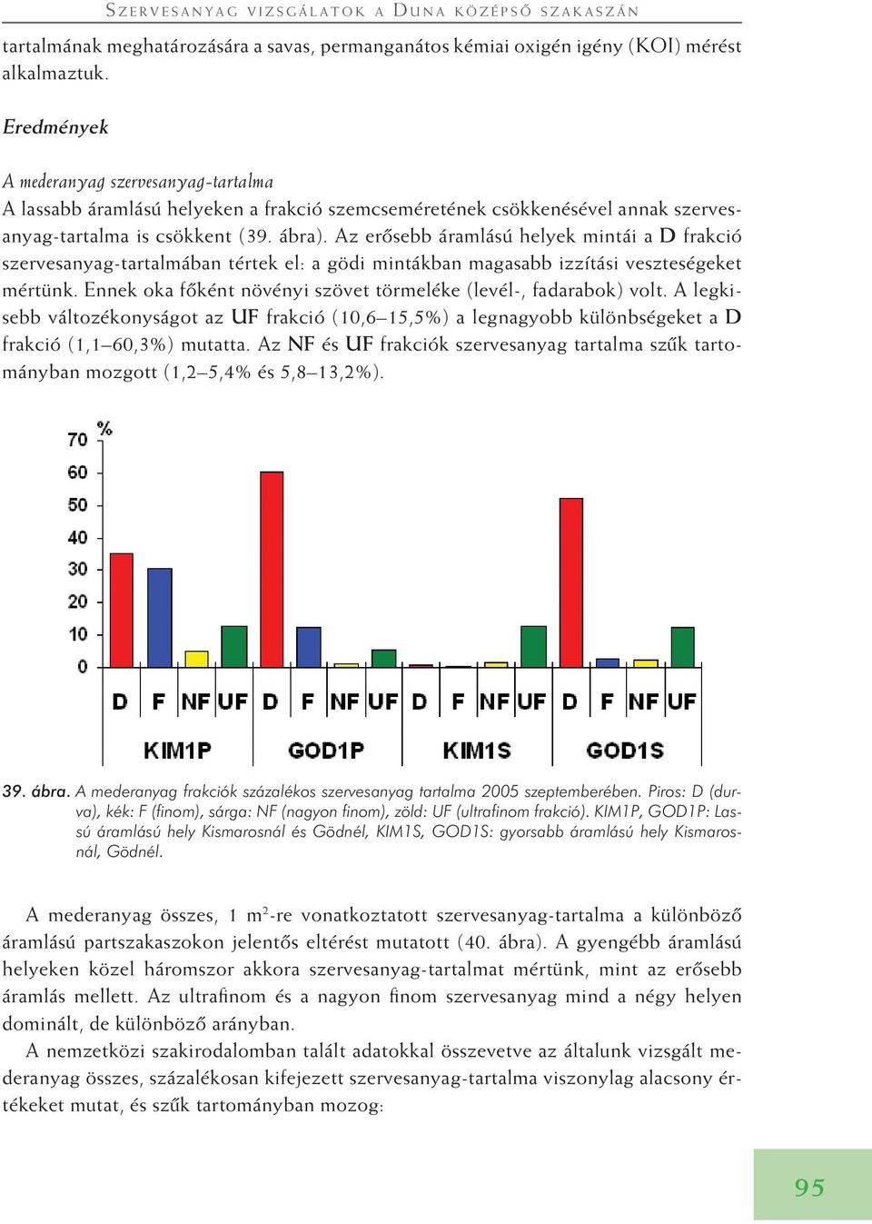 csökkenésével annak szervesanyag-tartalma is csökkent (39. ábra).
