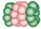 Tömegtartomány 15 Hybrid