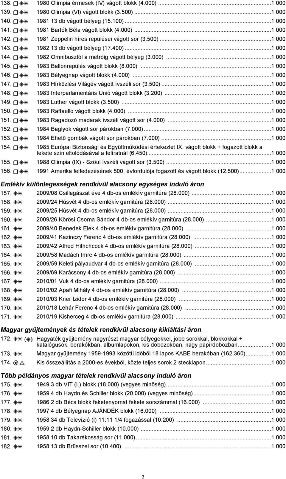 1983 Ballonrepülés vágott blokk (8.000)...1 000 146. 1983 Bélyegnap vágott blokk (4.000)...1 000 147. 1983 Hírközlési Világév vágott ívszéli sor (3.500)...1 000 148.