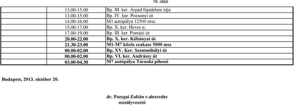 00-22.00 Bp. X. ker. Kőbányai út 21.30-23.00 M1-M7 közös szakasz 5000 msz 00.00-02.