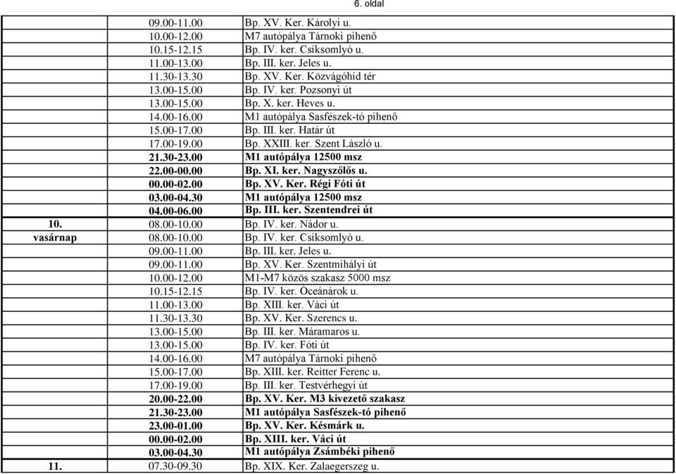 00-02.00 Bp. XV. Ker. Régi Fóti út 03.00-04.30 M1 autópálya 12500 msz 04.00-06.00 Bp. III. ker. Szentendrei út 10. 08.00-10.00 Bp. IV. ker. Nádor u. vasárnap 08.00-10.00 Bp. IV. ker. Csíksomlyó u. 09.