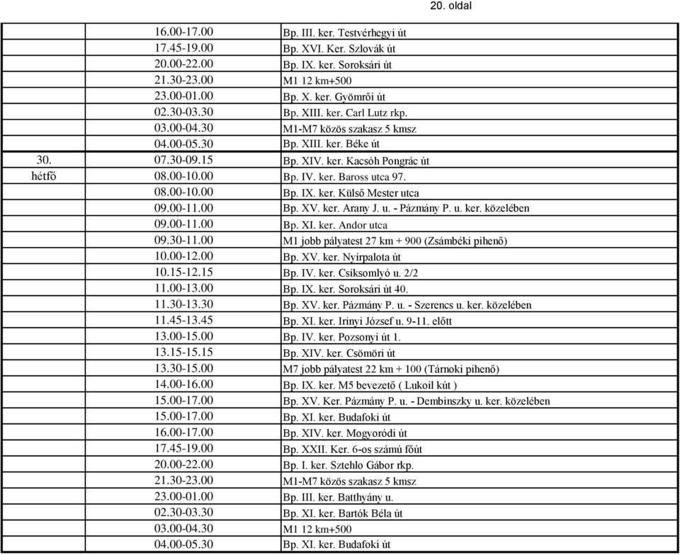 08.00-10.00 Bp. IX. ker. Külső Mester utca 09.00-11.00 Bp. XV. ker. Arany J. u. - Pázmány P. u. ker. közelében 09.00-11.00 Bp. XI. ker. Andor utca 09.30-11.