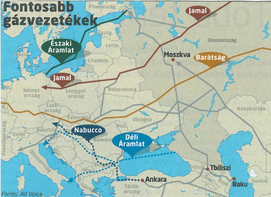 Energia Biztonság Diverzifikáció és piaci integráció: A hiányzó É-D energia interkonnektorok