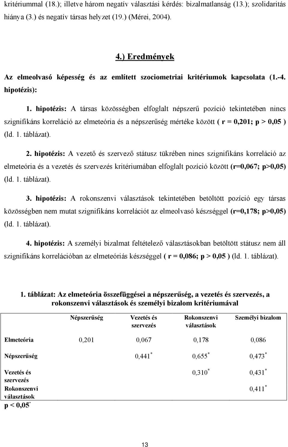 hipotézis: A társas közösségben elfoglalt népszerű pozíció tekintetében nincs szignifikáns korreláció az elmeteória és a népszerűség mértéke között ( r = 0,201; p > 0,05 ) (ld. 1. táblázat). 2.