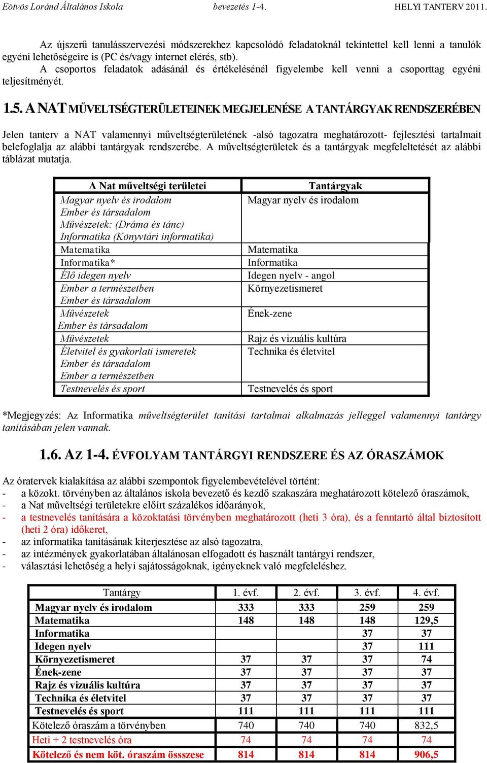 A NAT MŰVELTSÉGTERÜLETEINEK MEGJELENÉSE A TANTÁRGYAK RENDSZERÉBEN Jelen tanterv a NAT valamennyi műveltségterületének -alsó tagozatra meghatározott- fejlesztési tartalmait belefoglalja az alábbi