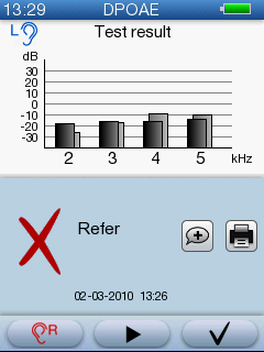 5 Tesztelés az AccuScreen -el Az AccuScreen eredményeit csökkenő frekvenciákkal méri és jeleníti meg.