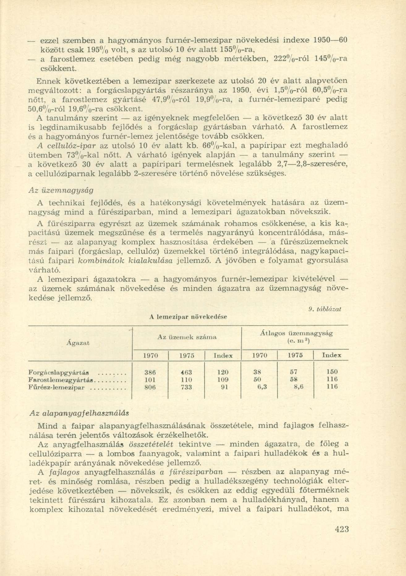 ezzel szemben a hagyományos furnér-lemezipar növekedési indexe 1950 60 között csak 195% volt, s az utolsó 10 év alatt 155%-ra, a farostlemez esetében pedig még nagyobb mértékben, 222%-ról 145%-ra