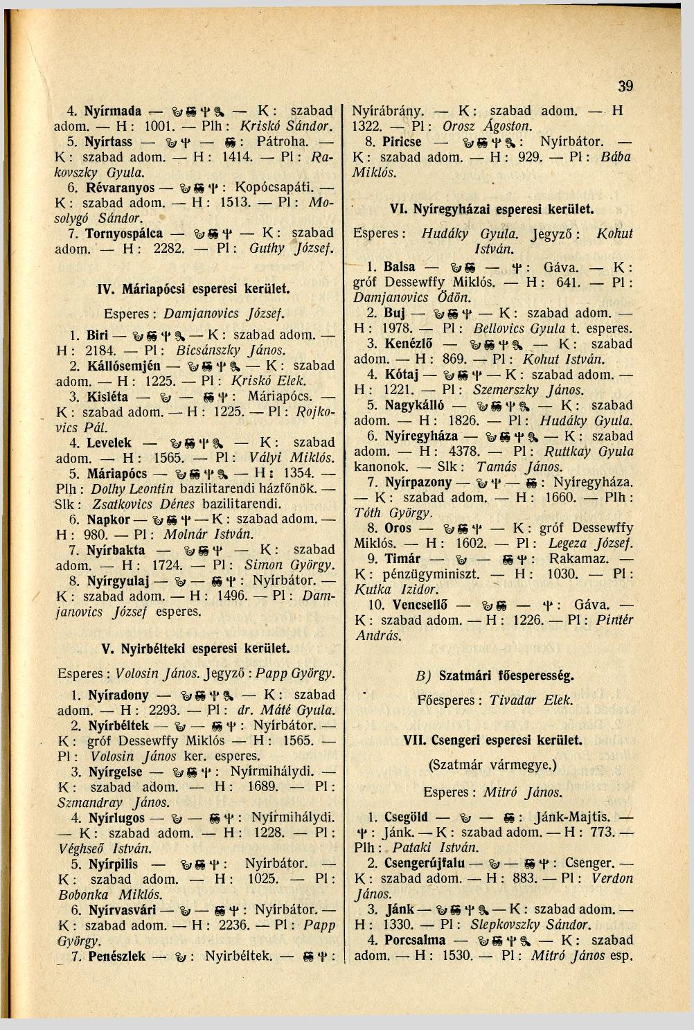 39 IV. Máriapócsi esperesi kerület. Esperes: Damjanovics József. 4. Nyírmada %/SS 9» K : szabad adom. H : 1001. Plh : Kriskó Sándor. 5. Nyírtass % 4» SS : Pátroha. K : szabad adom. H : 1414.