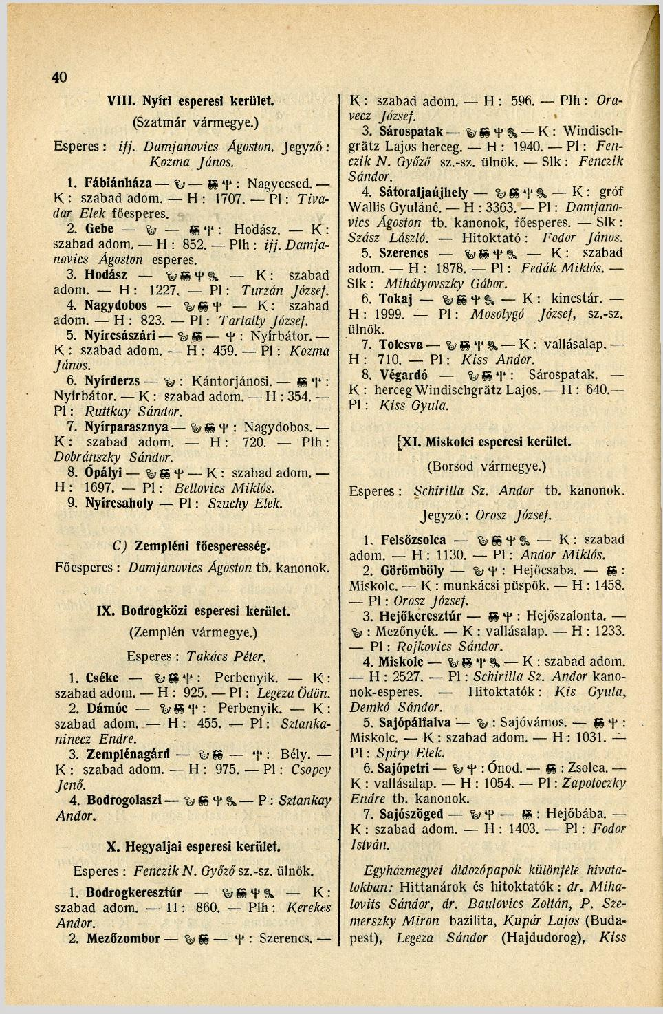 40 VIII. Nyíri esperes! kerület. (Szatmár vármegye.) Esperes : ifj. Damjanovics Ágoston. Jegyző : Kozma János. 1. Fábiánháza % IS 4»: Nagyecsed. K : szabad adom. H : 1707. Pl: Tivadar Elek főesperes.