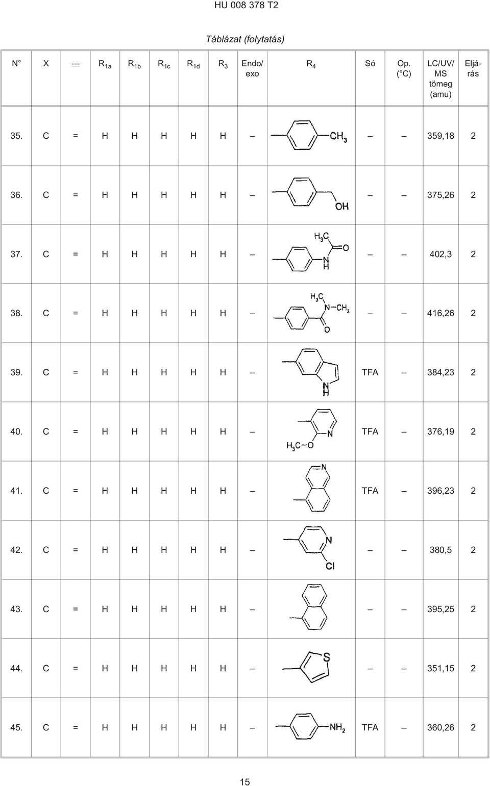 C = H H H H H 402,3 2 38. C = H H H H H 416,26 2 39. C = H H H H H TFA 384,23 2 40.