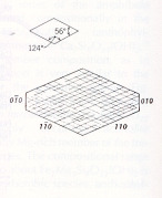 Piroxén-csoport A piroxének általános képlete: M1M2T 2 O 6, ahol az M1 (oktaéderes koordinációjú kationokat (általában Mn 2+, Al, Mg, Fe 2+, Fe 3+ ), az M2 6-os, 7-es vagy 8-as koordinációjú