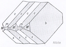 A legfontosabb tektoszilikátok A földpátok A földpátok nagy többsége a NaAlSi 3 (albit) KAlSi 3 (ortoklász) CaAl 2 Si 2 (anortit) háromkomponenső rendszerbe tartozik.