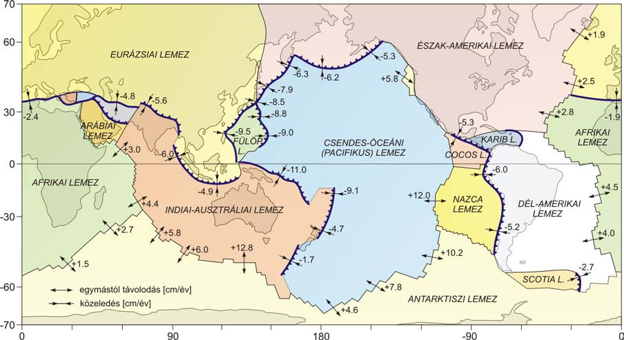 13. előadás: Geotektonika A lemezhatárok megállapítása A litoszféralemezek határainak megállapítása az esetek jelentős részében egyszerű feladat, mivel ezek bizonyos felszíni formák alapján is
