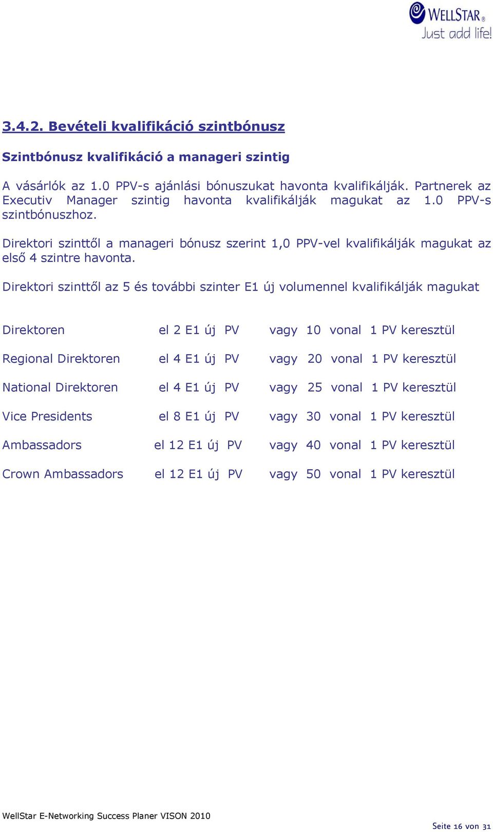 Direktori szinttől a manageri bónusz szerint 1,0 PPV-vel kvalifikálják magukat az első 4 szintre havonta.