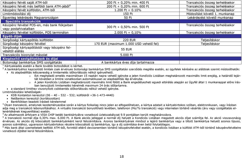 munkanap Egyenleg lekérdezés Magyarországon 5 Lekérdezést követő munkanap Speciális tranzakciók Készpénz felvétel POSen, más bank fiókjaiban Tranzakciós összeg terhelésekor 30 + 0,50% min.