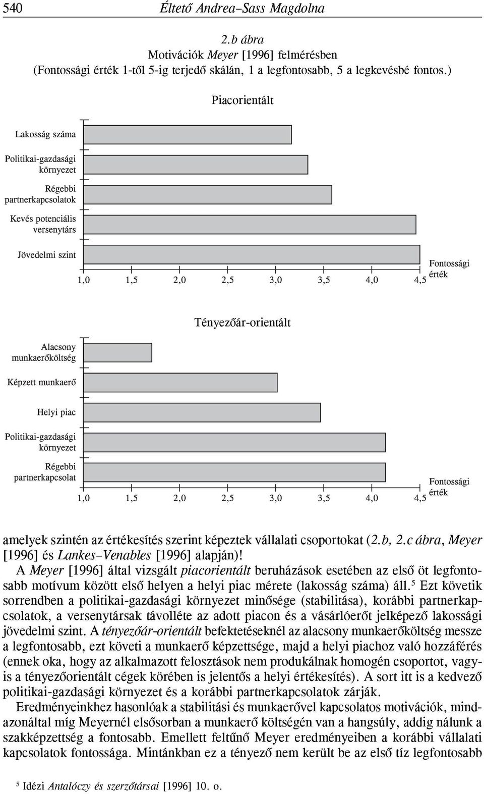 A Meyer [1996] által vizsgált piacorientált beruházások esetében az elsõ öt legfontosabb motívum között elsõ helyen a helyi piac mérete (lakosság száma) áll.