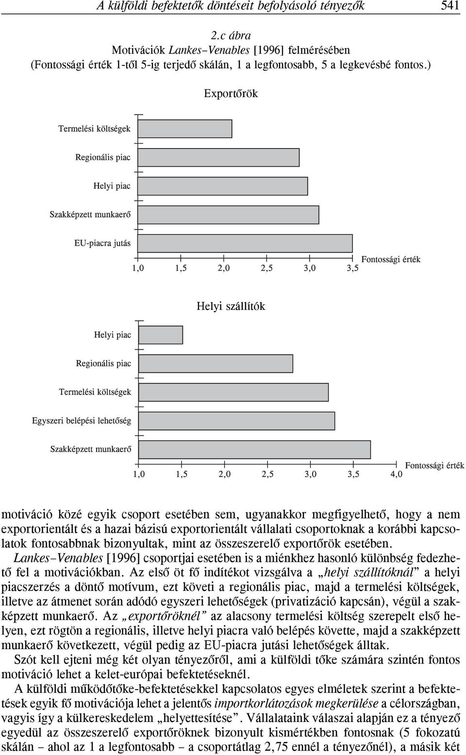 kapcsolatok fontosabbnak bizonyultak, mint az összeszerelõ exportõrök esetében. Lankes Venables [1996] csoportjai esetében is a miénkhez hasonló különbség fedezhetõ fel a motivációkban.