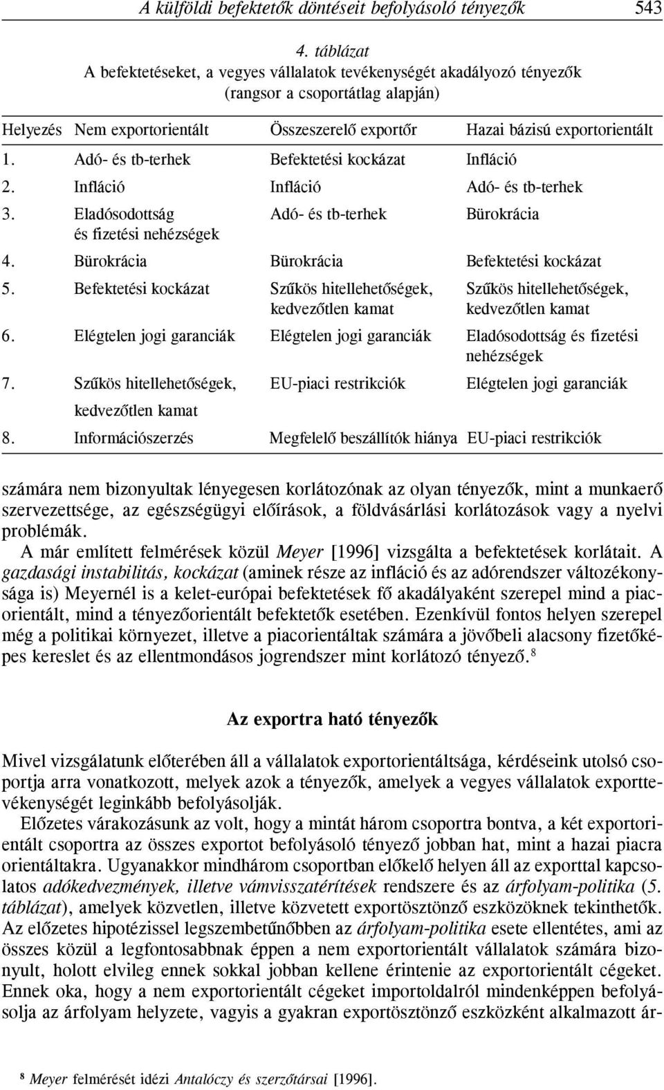 Adó- és tb-terhek Befektetési kockázat Infláció 2. Infláció Infláció Adó- és tb-terhek 3. Eladósodottság Adó- és tb-terhek Bürokrácia és fizetési nehézségek 4.