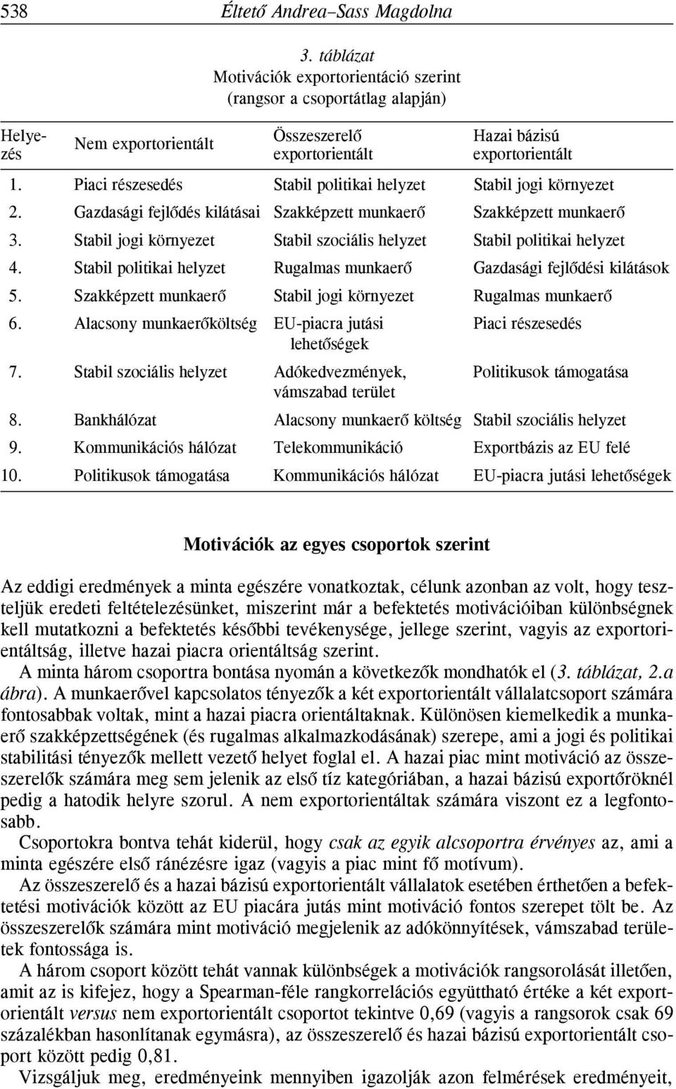 Piaci részesedés Stabil politikai helyzet Stabil jogi környezet 2. Gazdasági fejlõdés kilátásai Szakképzett munkaerõ Szakképzett munkaerõ 3.