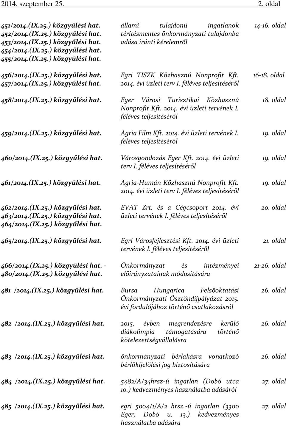 évi üzleti terv I. féléves teljesítéséről 14-16. oldal 16-18. oldal 458/2014.(IX.25.) közgyűlési hat. Eger Városi Turisztikai Közhasznú Nonprofit Kft. 2014. évi üzleti tervének I.