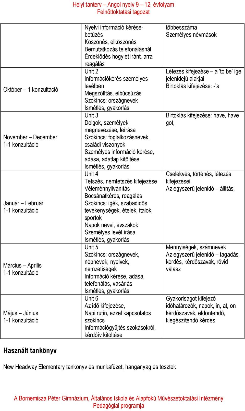 Unit 3 Dolgok, személyek megnevezése, leírása Szókincs: foglalkozásnevek, családi viszonyok Személyes információ kérése, adása, adatlap kitöltése Ismétlés, gyakorlás Unit 4 Tetszés, nemtetszés