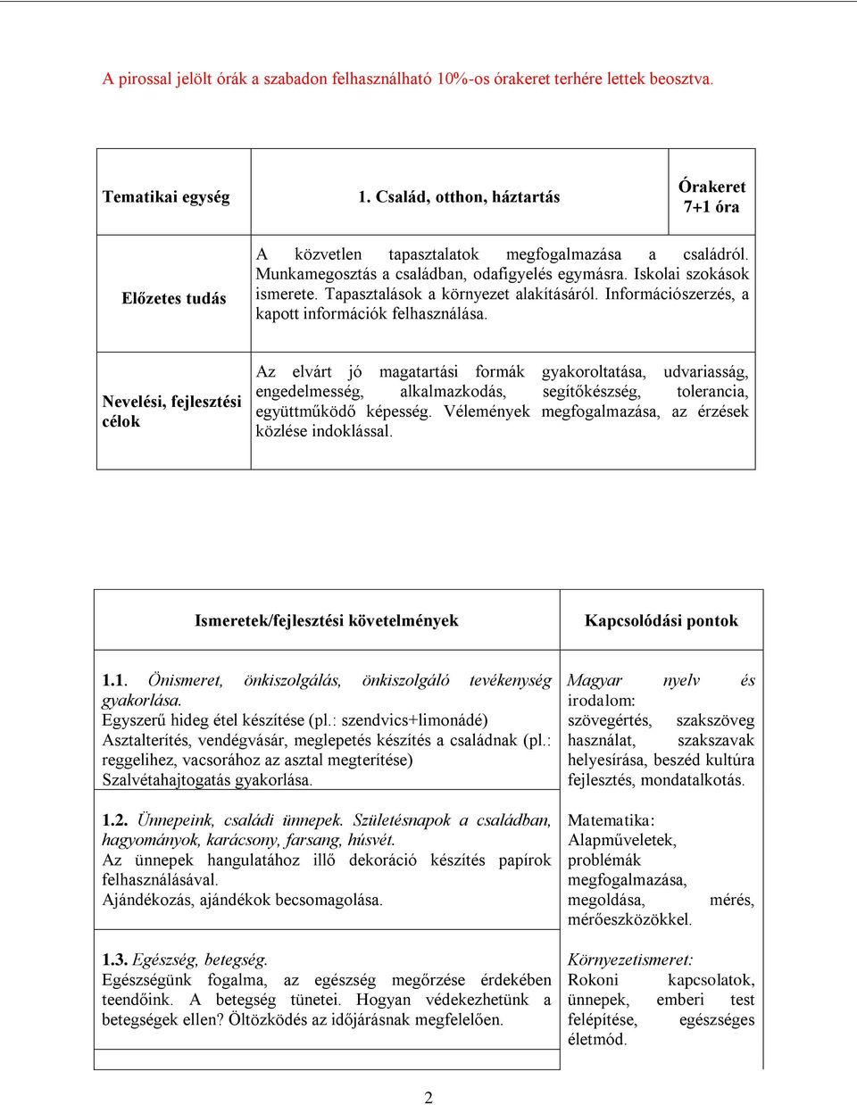 Tapasztalások a környezet alakításáról. Információszerzés, a kapott információk felhasználása.