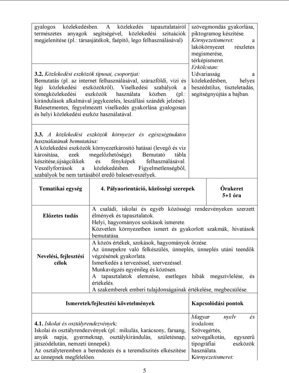 Viselkedési szabályok a tömegközlekedési eszközök használata közben. (pl.: kirándulások alkalmával jegykezelés, leszállási szándék jelzése).