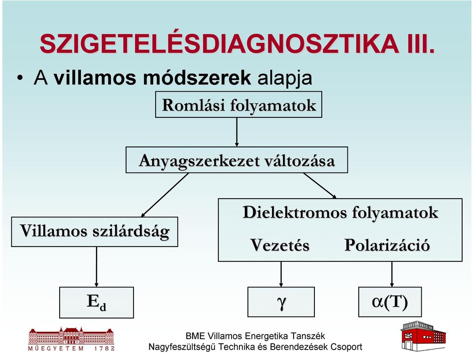 Anyagszerkezet változv ltozása Villamos szilárds