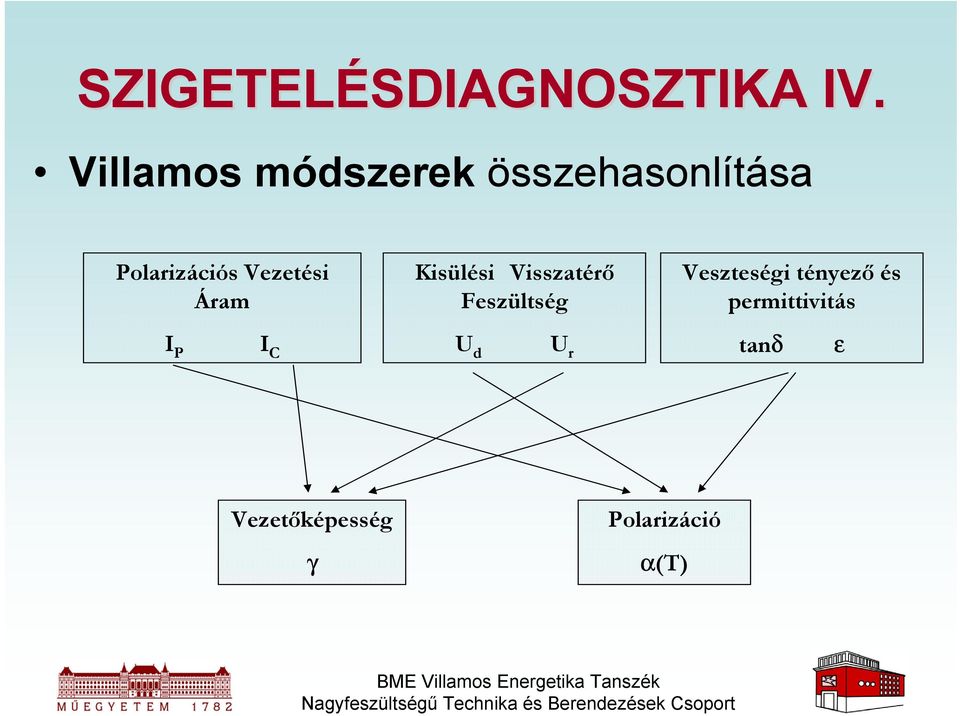 Vezetési Áram I P I C Kisülési Visszatérő Feszültség U d