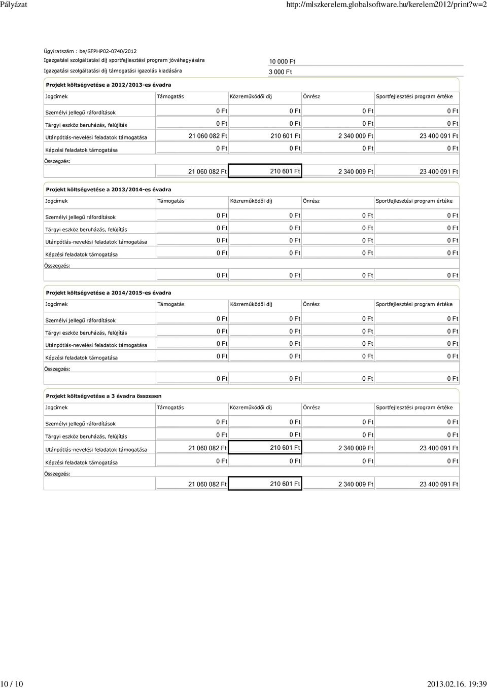 Támogatás Közreműködői díj Önrész Sportfejlesztési program értéke Személyi jellegű ráfordítások Tárgyi eszköz beruházás, felújítás Utánpótlás-nevelési feladatok támogatása Képzési feladatok