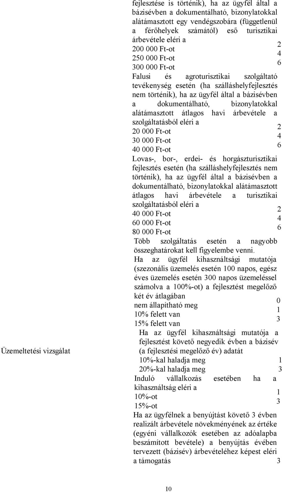 a dokumentálható, bizonylatokkal alátámasztott átlagos havi árbevétele a szolgáltatásból eléri a 0 000 Ft-ot 0 000 Ft-ot 0 000 Ft-ot Lovas-, bor-, erdei- és horgászturisztikai fejlesztés esetén (ha