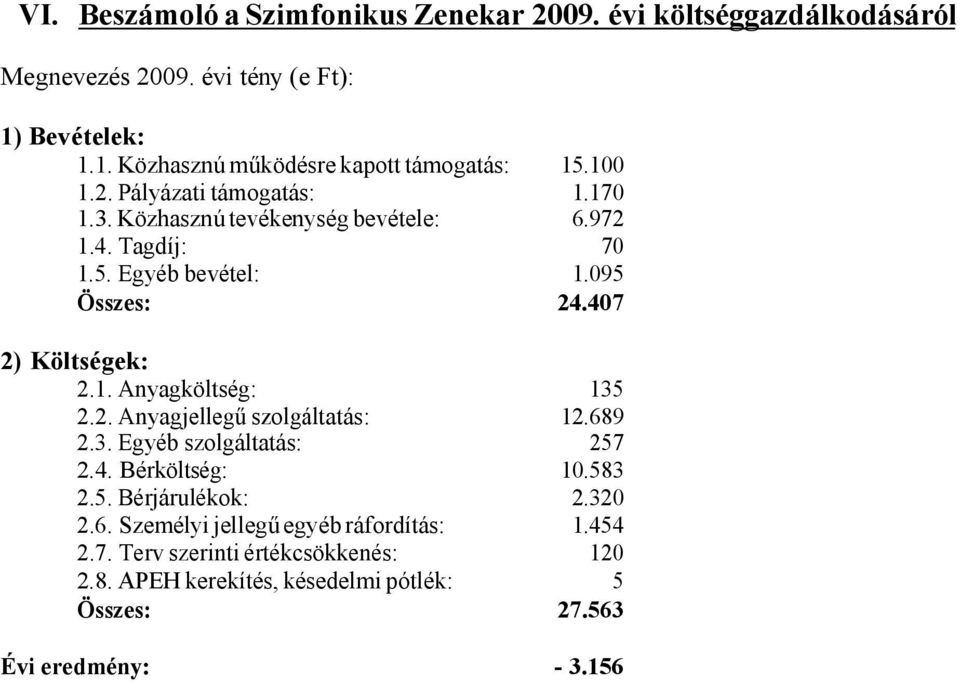 1. Anyagköltség: 2.2. Anyagjellegű szolgáltatás: 2.3. Egyéb szolgáltatás: 2.4. Bérköltség: 2.5. Bérjárulékok: 2.6. Személyi jellegű egyéb ráfordítás: 2.7.