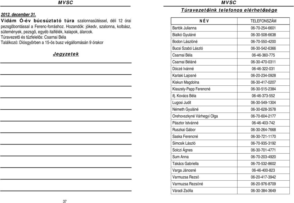 Túravezető és tűzfelelős: Csarnai Béla Találkozó: Diósgyőrben a 15-ös busz végállomásán 9 órakor Jegyzetek Túravezetőink telefonos elérhetősége N É V TELEFONSZÁM Bartók Julianna 06-70-254-6601 Bialkó