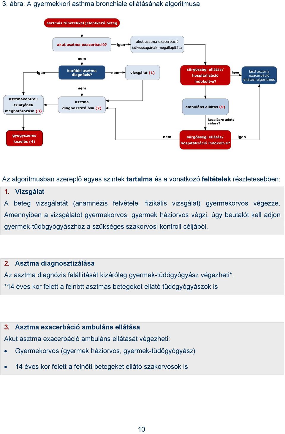 Amennyiben a vizsgálatot gyermekorvos, gyermek háziorvos végzi, úgy beutalót kell adjon gyermek-tüdőgyógyászhoz a szükséges szakorvosi kontroll céljából. 2.