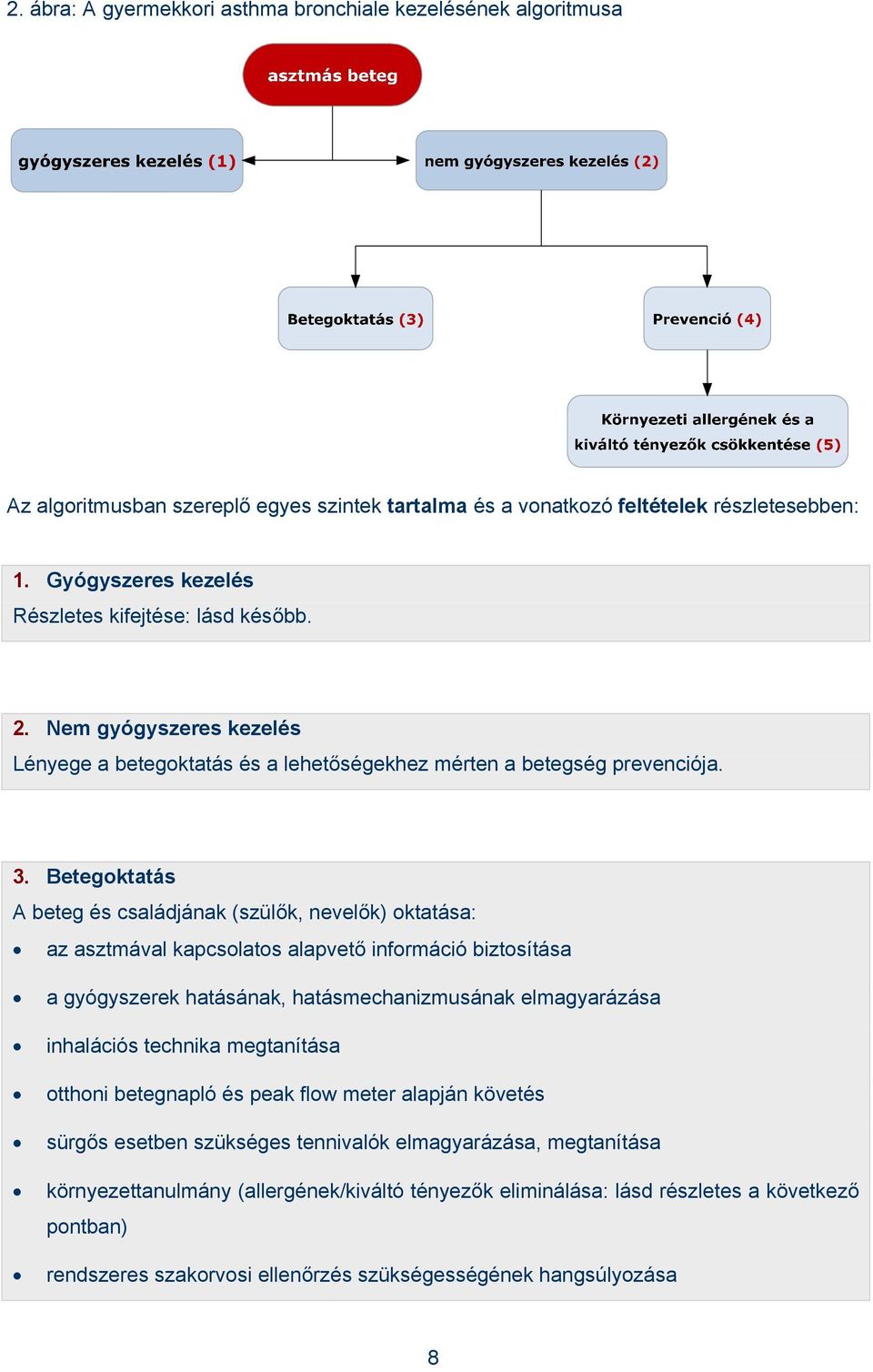 Betegoktatás A beteg és családjának (szülők, nevelők) oktatása: az asztmával kapcsolatos alapvető információ biztosítása a gyógyszerek hatásának, hatásmechanizmusának elmagyarázása inhalációs