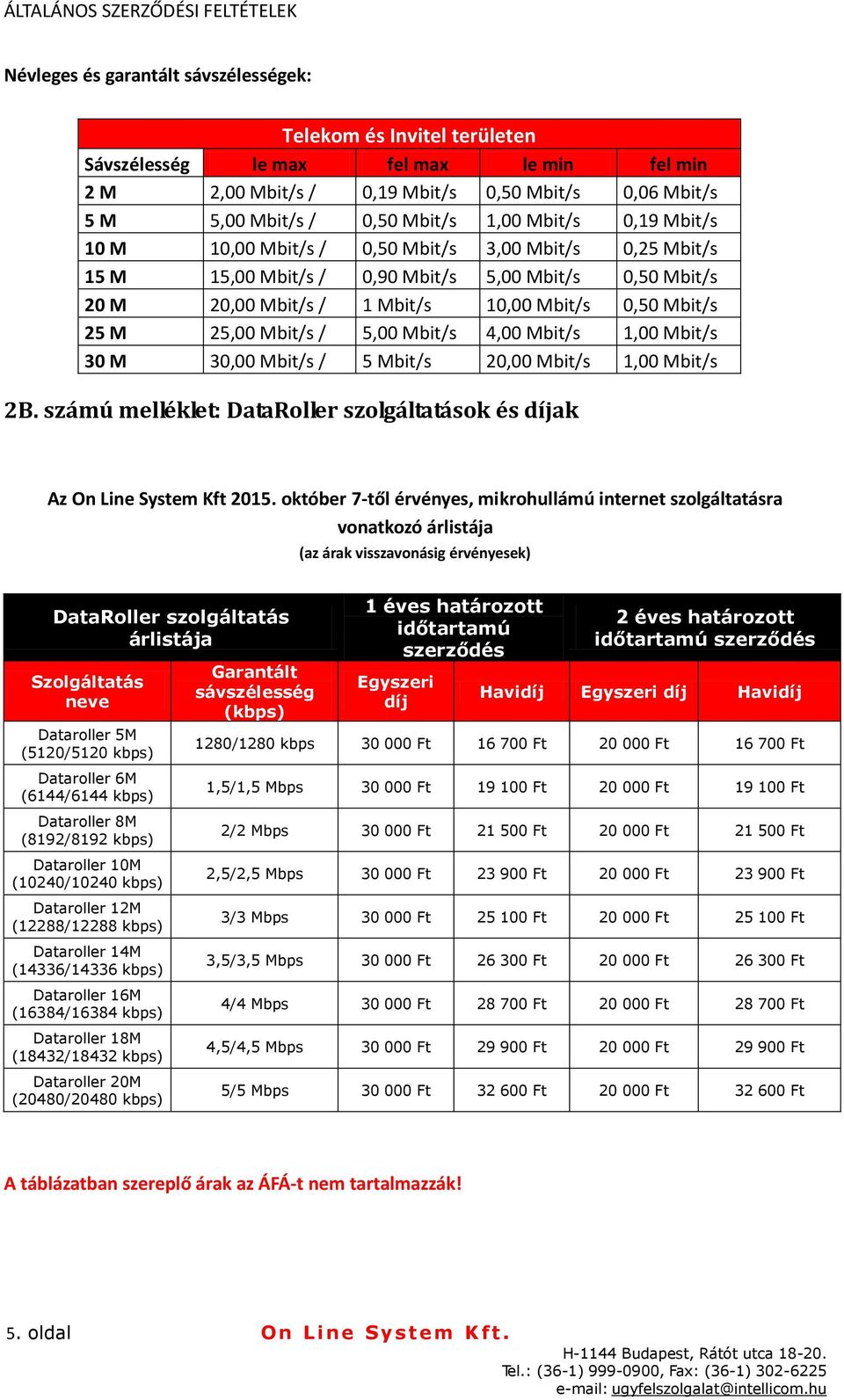 Mbit/s / 5,00 Mbit/s 4,00 Mbit/s 1,00 Mbit/s 30 M 30,00 Mbit/s / 5 Mbit/s 20,00 Mbit/s 1,00 Mbit/s 2B. számú melléklet: DataRoller szolgáltatások és díjak Az On Line System Kft 2015.