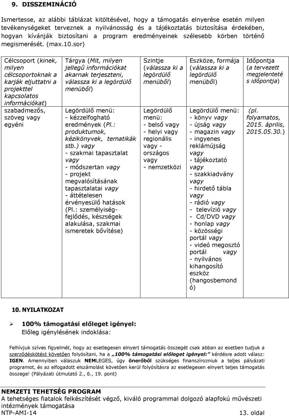 sor) Célcsoport (kinek, milyen célcsoportoknak a karják eljuttatni a projekttel kapcsolatos információkat) szabadmezős, szöveg vagy egyéni Tárgya (Mit, milyen jellegű információkat akarnak