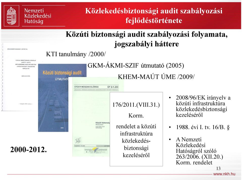 rendelet a közúti infrastruktúra közlekedésbiztonsági kezeléséről 2008/96/EK irányelv a közúti infrastruktúra