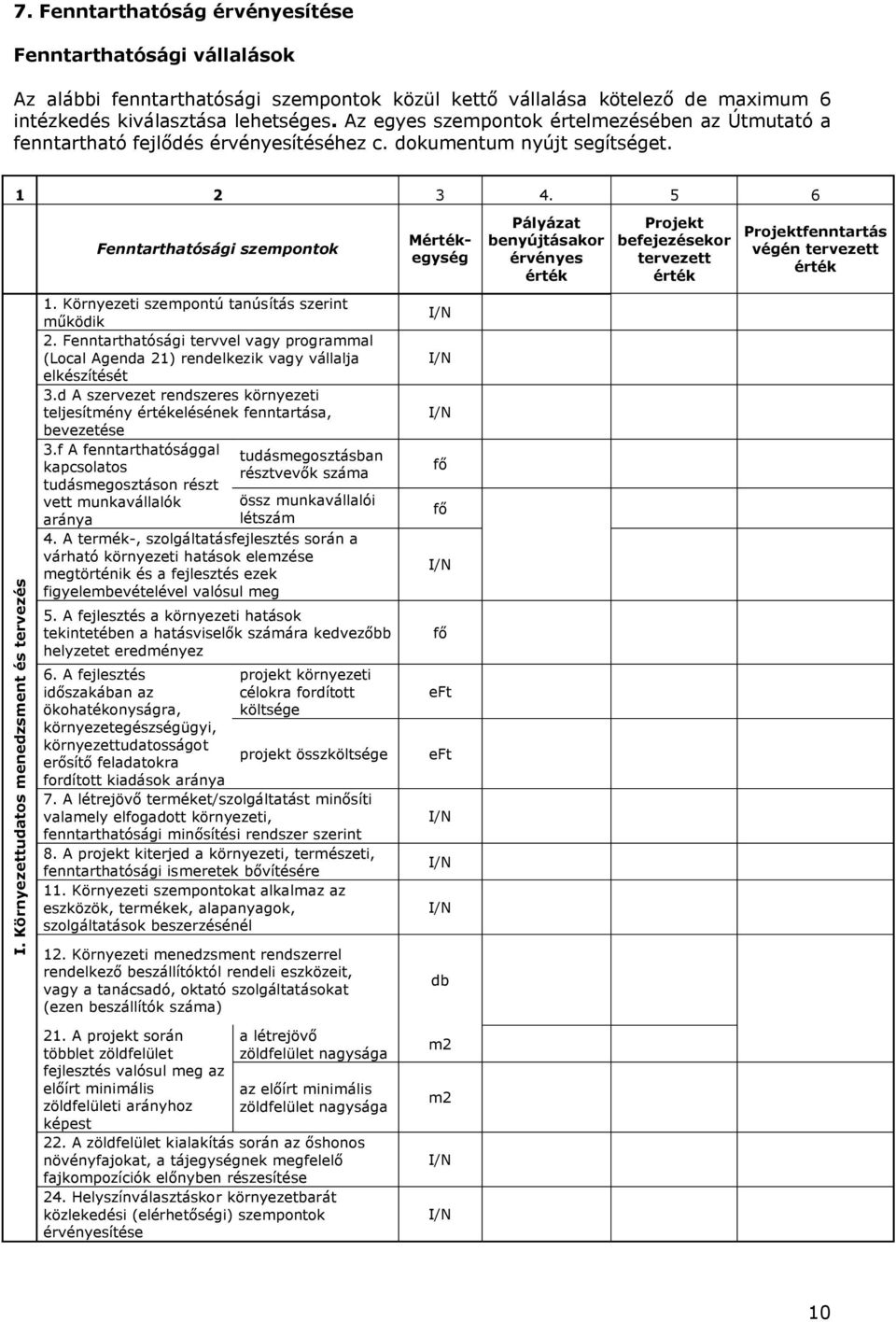 5 6 Fenntarthatósági szempontok Mértékegység Pályázat benyújtásakor érvényes érték Projekt befejezésekor tervezett érték Projektfenntartás végén tervezett érték I.