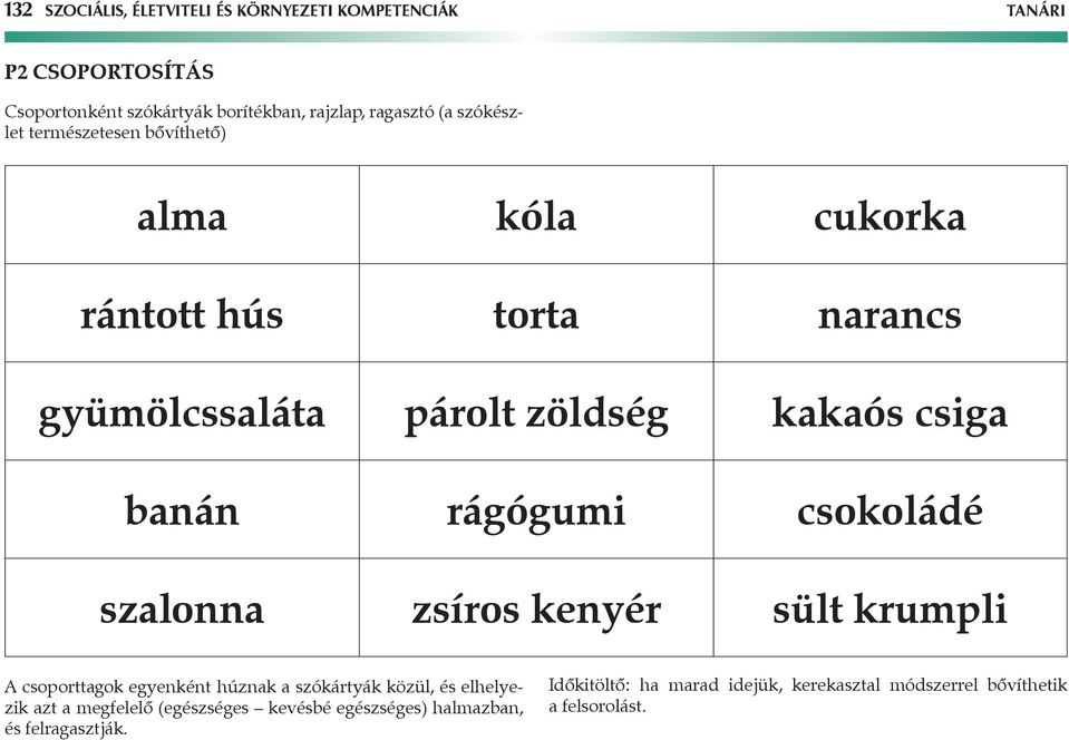 rágógumi csokoládé szalonna zsíros kenyér sült krumpli csoporttagok egyenként húznak a szókártyák közül, és elhelyezik azt a