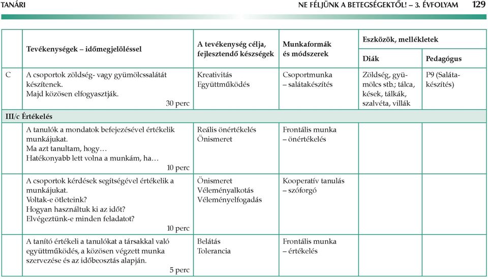 készítenek. Majd közösen elfogyasztják. 30 perc Kreativitás salátakészítés zöldség, gyümölcs stb.