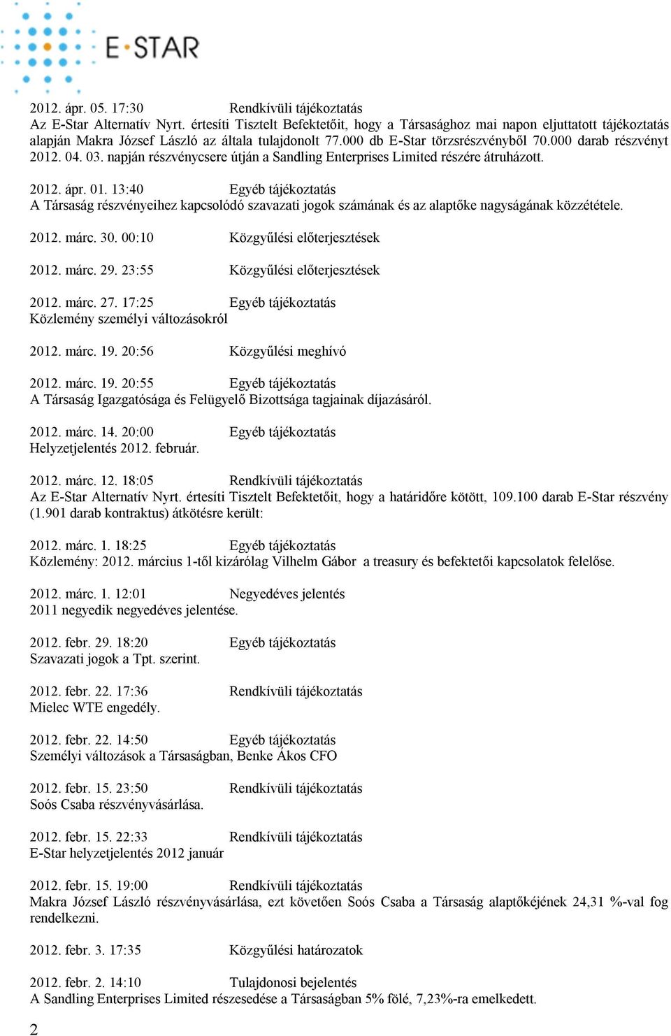 04. 03. napján részvénycsere útján a Sandling Enterprises Limited részére átruházott. 2012. ápr. 01. 13:40 Egyéb tájékoztatás 2012. márc. 30. 00:10 Közgyűlési előterjesztések 2012. márc. 29.