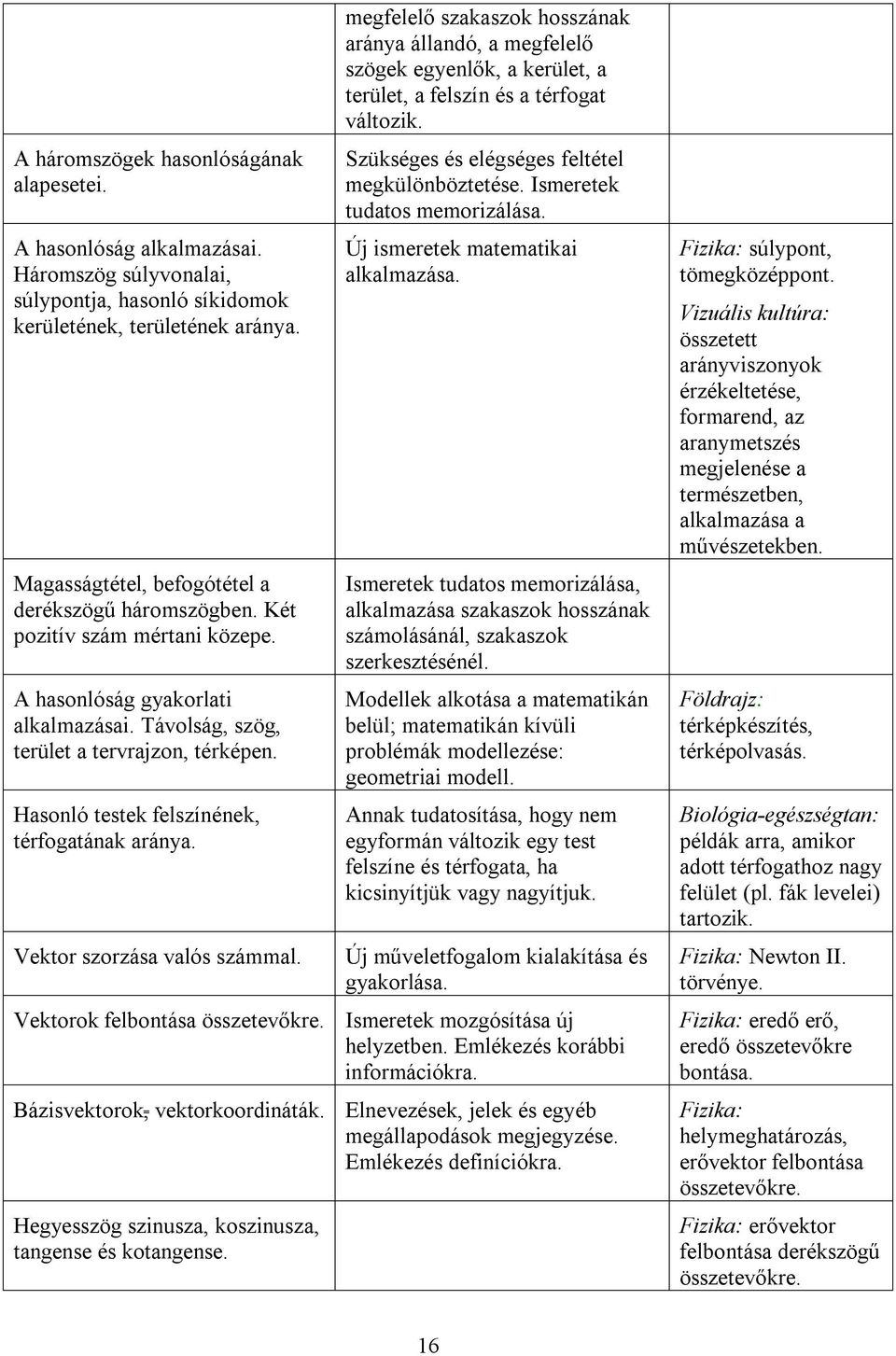 Hasonló testek felszínének, térfogatának aránya. Vektor szorzása valós számmal.