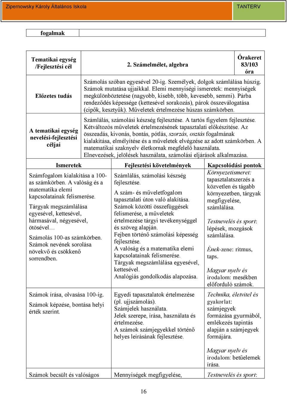 Számok nevének sorolása növekvő és csökkenő sorrendben. 2. Számelmélet, algebra 16 Órakeret 83/103 óra Számolás szóban egyesével 20-ig. Személyek, dolgok számlálása húszig. Számok mutatása ujjaikkal.